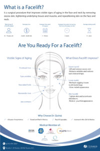 what to know about a facelift